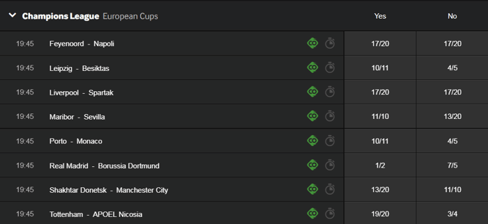 ty le keo hai doi ghi ban euro